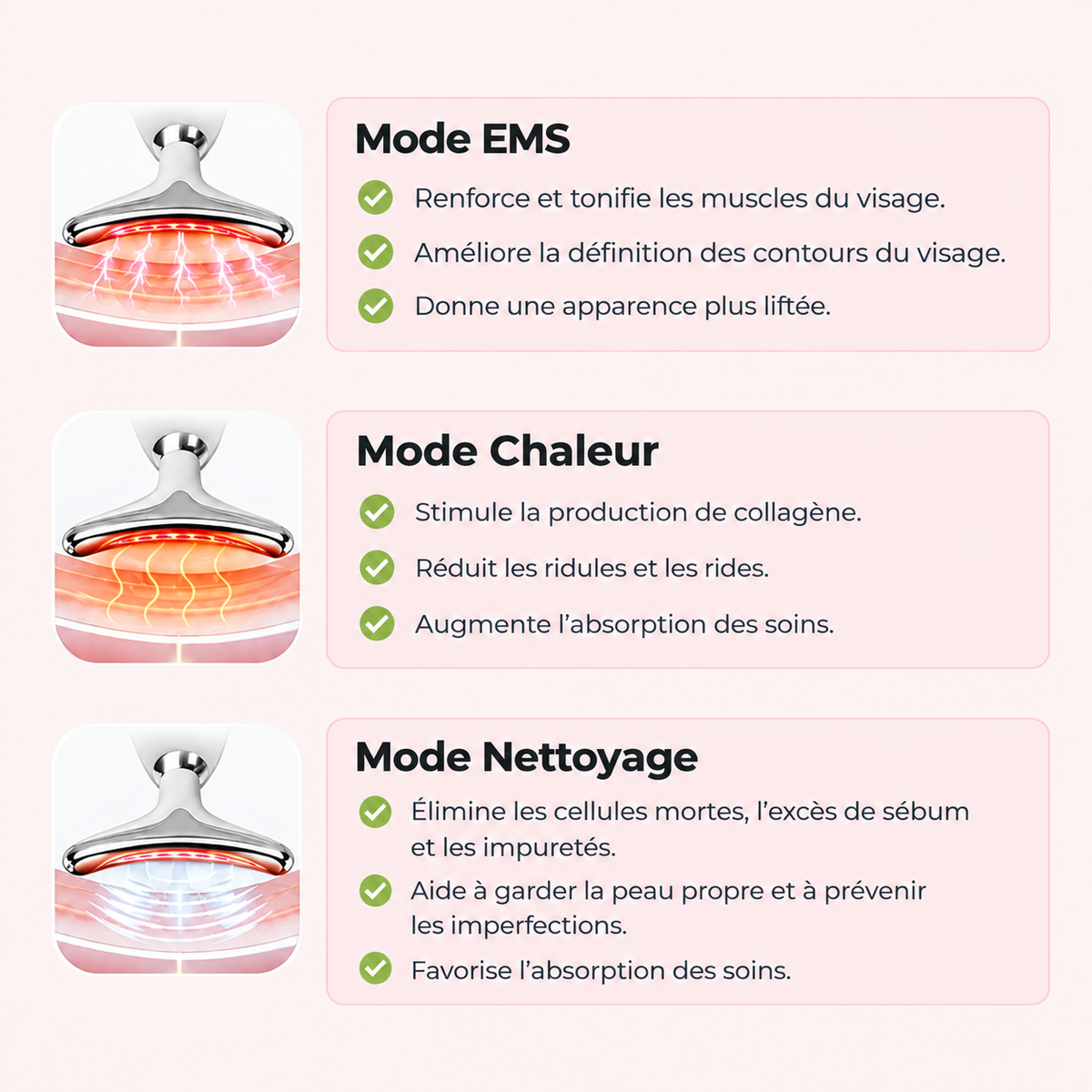 Skynorah Sculpteur Facial Led